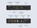 TOPPING A50 III Desktop Headphone Amp