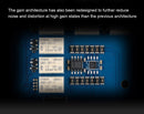 TOPPING A70 Pro Fully Balanced Headphone Amplifier