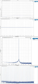 TOPPING A900 Ultra-Flagship Headphone Amplifier