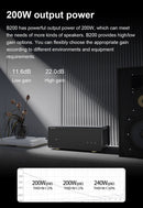 TOPPING B200 Ultra-high Performance Mono Power Amplifier (Apos Certified)
