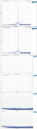TOPPING B200 Ultra-high Performance Mono Power Amplifier