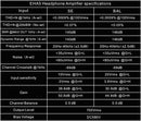 TOPPING EHA5 Electrostatic Headphone Amplifier