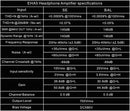 TOPPING EHA5 Electrostatic Headphone Amplifier (Apos Certified)