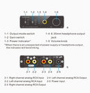 TOPPING L30 Headphone Amp (Apos Certified)