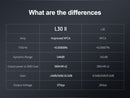 TOPPING L30 II Headphone Amp (Apos Certified)
