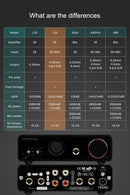 TOPPING L50 Headphone Amp
