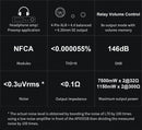 TOPPING L70 Fully Balanced NFCA Headphone Amplifier