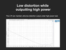 TOPPING L70 Fully Balanced NFCA Headphone Amplifier