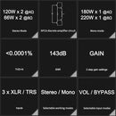 TOPPING LA90 Discrete NFCA Power Amplifier / LA90 Power Amplifier (Apos Certified)
