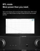 TOPPING LA90 Discrete NFCA Power Amplifier / LA90 Power Amplifier (Apos Certified)