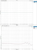 TOPPING PA3s Fully Balanced Class D Amplifier
