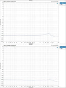 TOPPING PA5 High-Performance Power Amplifier