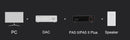TOPPING PA5 II/ PA5 II Plus Compact Desktop Amplifier (Apos Certified)