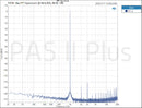 TOPPING PA5 II/ PA5 II Plus Compact Desktop Amplifier