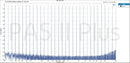 TOPPING PA5 II/ PA5 II Plus Compact Desktop Amplifier (Apos Certified)