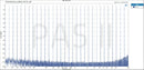 TOPPING PA5 II/ PA5 II Plus Compact Desktop Amplifier