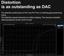 TOPPING PA7 Power Amplifier (Apos Certified)