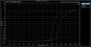 TOPPING PA7 Power Amplifier (Apos Certified)