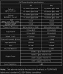 TOPPING PA7 Power Amplifier (Apos Certified)