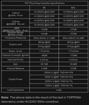 TOPPING PA7 Power Amplifier (Apos Certified)