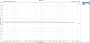 TOPPING DX1 DAC/Amp