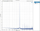 TOPPING DX1 DAC/Amp