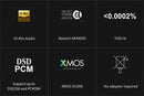TOPPING DX1 DAC/Amp (Apos Certified)