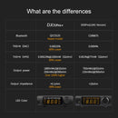 TOPPING DX3 Pro+ Bluetooth DAC/Amp