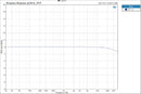 TOPPING DX3 Pro+ Bluetooth DAC/Amp