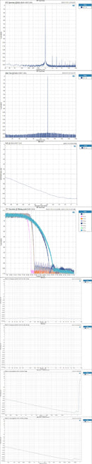 TOPPING DX5 II DAC/Amp