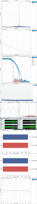 TOPPING DX5 II DAC/Amp