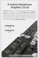 TOPPING DX5 II DAC/Amp (Apos Certified)