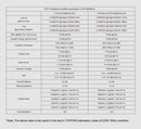 TOPPING DX5 II DAC/Amp