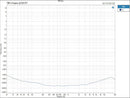 TOPPING DX5 Lite Desktop DAC/Amp