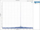 TOPPING DX5 Lite Desktop DAC/Amp