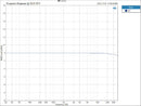TOPPING DX5 Lite Desktop DAC/Amp (Apos Certified)