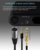 TOPPING DX7 Pro+ DAC/Amp
