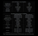 TOPPING DX9 DAC/Amp