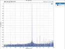 TOPPING DX9 DAC/Amp