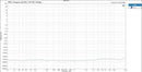 TOPPING DX9 DAC/Amp