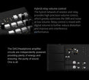 TOPPING DX9 DAC/Amp (Apos Certified)