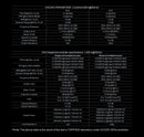 TOPPING DX9 DAC/Amp (Apos Certified)