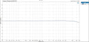 TOPPING DX9 DAC/Amp (Apos Certified)