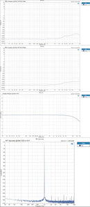 TOPPING DX9 Discrete DAC/Amp (Apos Certified)