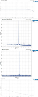 TOPPING DX9 Discrete DAC/Amp