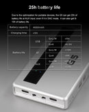 TOPPING G5 Portable DAC/Amp