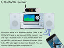 TOPPING MX3 Bluetooth DAC (Apos Certified)