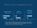 TOPPING MX3 Bluetooth DAC (Apos Certified)