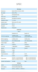 TOPPING MX3 Bluetooth DAC (Apos Certified)