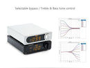 TOPPING MX3 Bluetooth DAC (Apos Certified)
